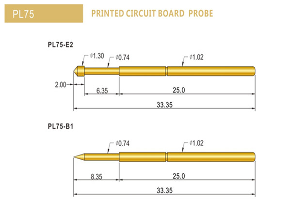PL75測試探針規格型號和選型