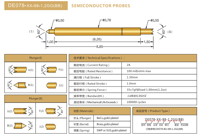 DE0.78mm探針，雙頭探針，華榮華BGA探針廠家