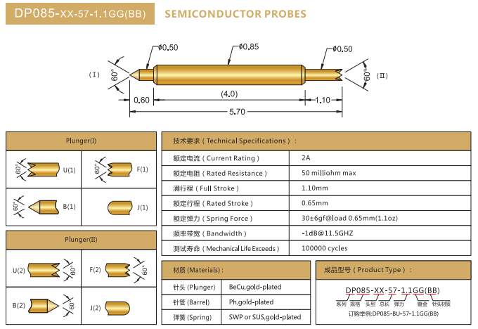 DP0.85mm探針，雙頭探針，華榮華BGA探針廠家